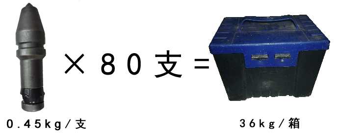 旋挖截齒，旋挖機(jī)截齒廠家，C31合金截齒重量包裝