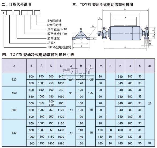 TDY75ʽ늄(dng)LͲӆ؛̖fΈDγߴ